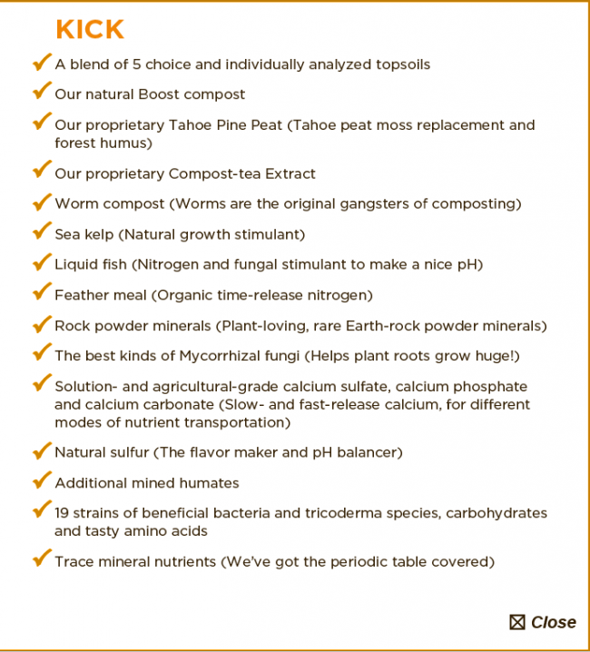 KickIngredients Full Circle