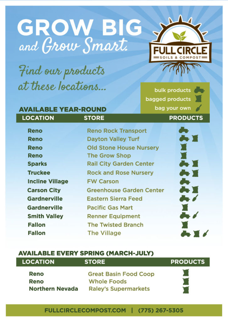 full circle compost locations